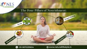 The Four Pillars Of Nourishment